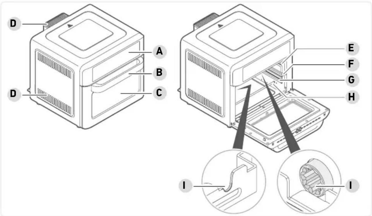 SEVERIN TO 9579 - Toastoven - 1