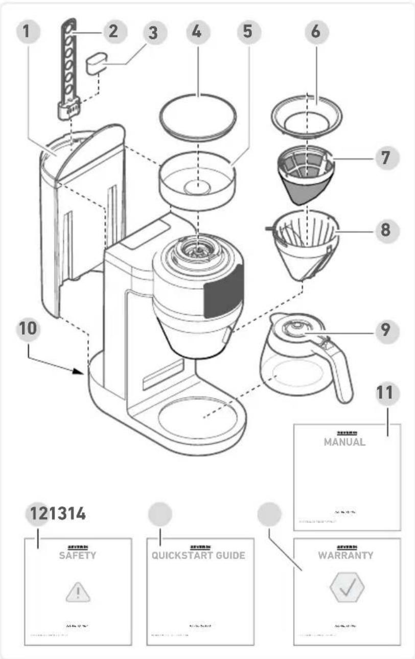 SEVERIN KA 4855 - Signal word - 1