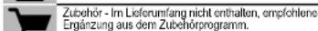 MILWAUKEE M18 FNB35 - SYMBOLE - 4