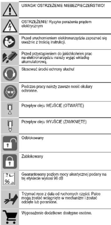 MILWAUKEE M18 HMP700 - SYMBOL - 1