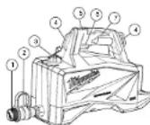MILWAUKEE M18 HMP700 - 3