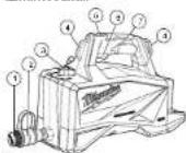 MILWAUKEE M18 HMP700 - 3