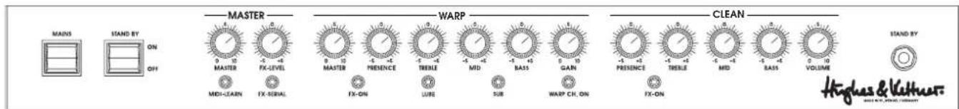 HUGHES & KETTNER WARP X - 2.∅ CONNECTIONS AND CONTROL FEATURES - 1