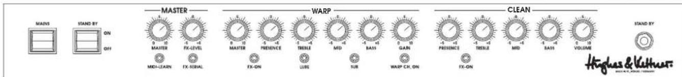 HUGHES & KETTNER WARP X - 2.∅ RACC∅RDEMENTS ET C∅MMANDES - 1
