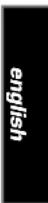 HUGHES & KETTNER Switchblade 50 Combo - Technical Specifications - 1
