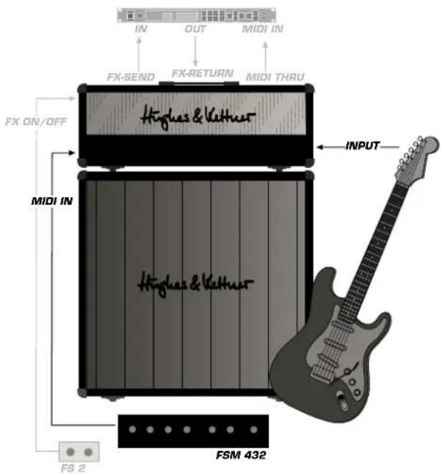 HUGHES & KETTNER Switchblade 50 Combo - Standby - 2