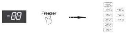 CECOTEC Bolero CoolMarket 4D 564 E - PROBLEEMOPLOSSING - 4
