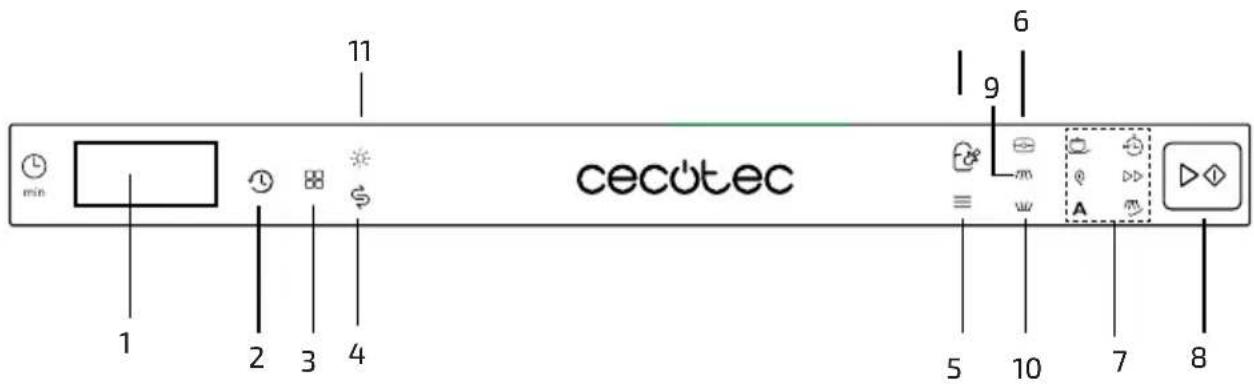 CECOTEC Bolero Aguazero 4101 Full-BI E - COPYRIGHT - 21