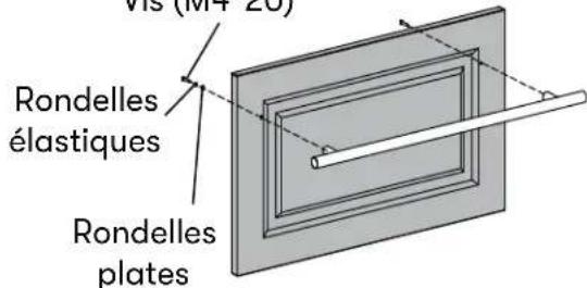 Rondelles élastiques Rondelles plates VIS (M+ 20)