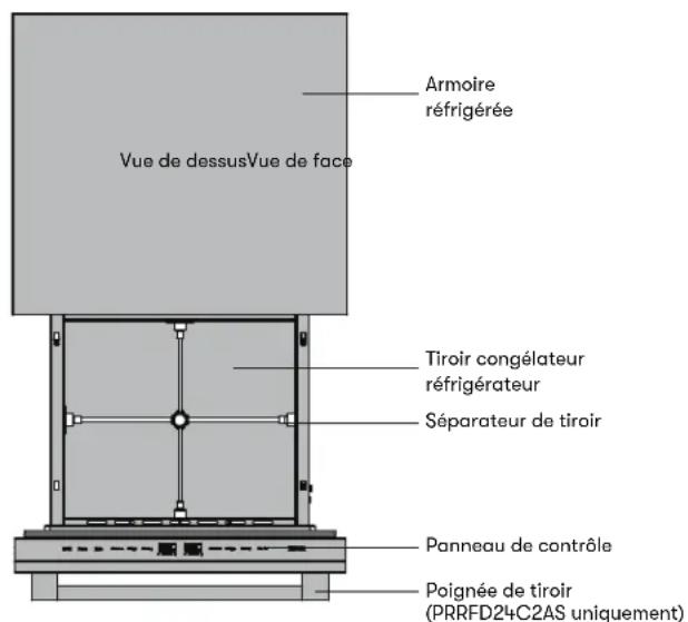 Armoire réfrigérée Vue de dessusVue de face Tiroir congélateur réfrigérateur Séparateur de tiroir Panneau de contrôle Poignée de tiroir (PRRFD24C2AS uniquement)