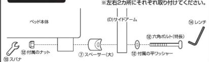Yamazen SFB3-S - 使用上の注意 - 13