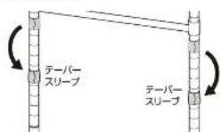 Yamazen LTH-2BH - 下段ハンガーバイブの付け替え - 2