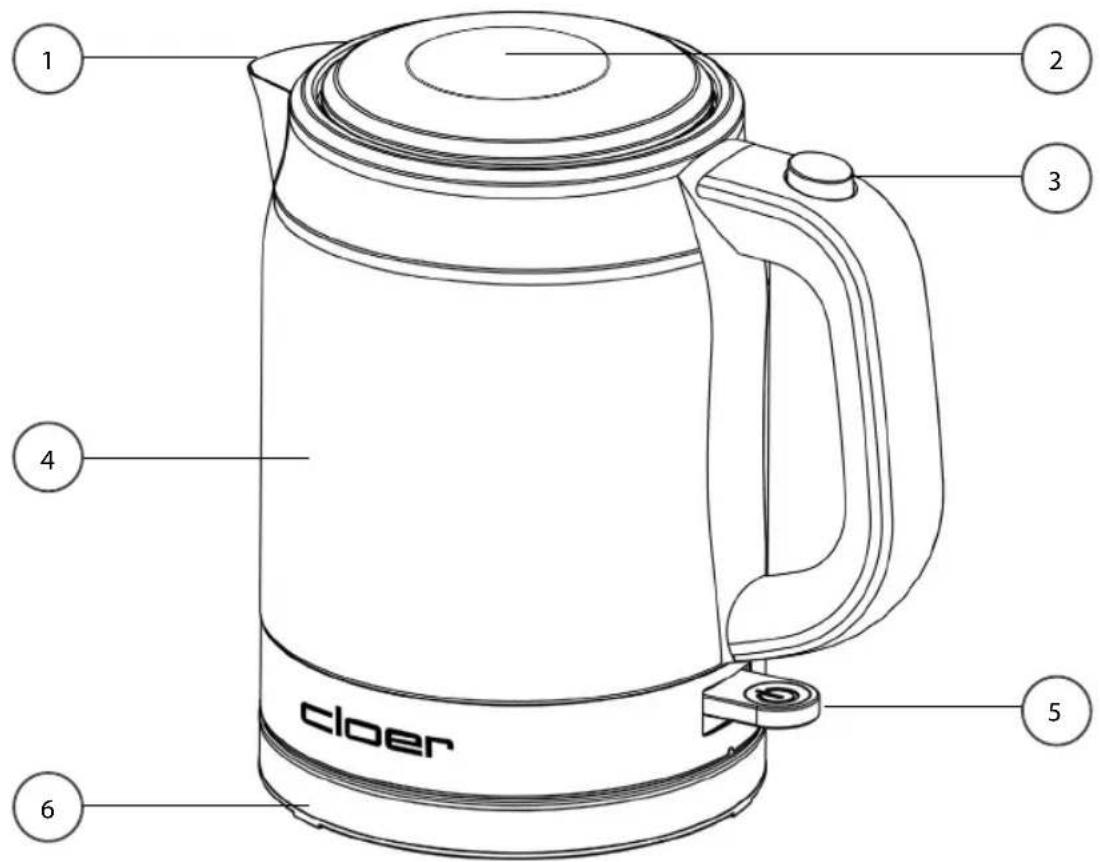 Cloer 4429 - SPRACHEN - LANGUAGE - 1