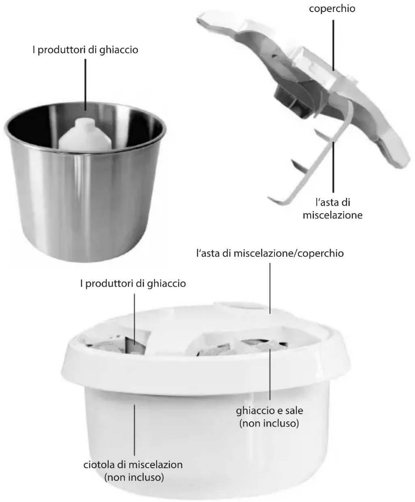 Cloer 7001-A03 - Panorama dei prodotti Per uso domestico - 1