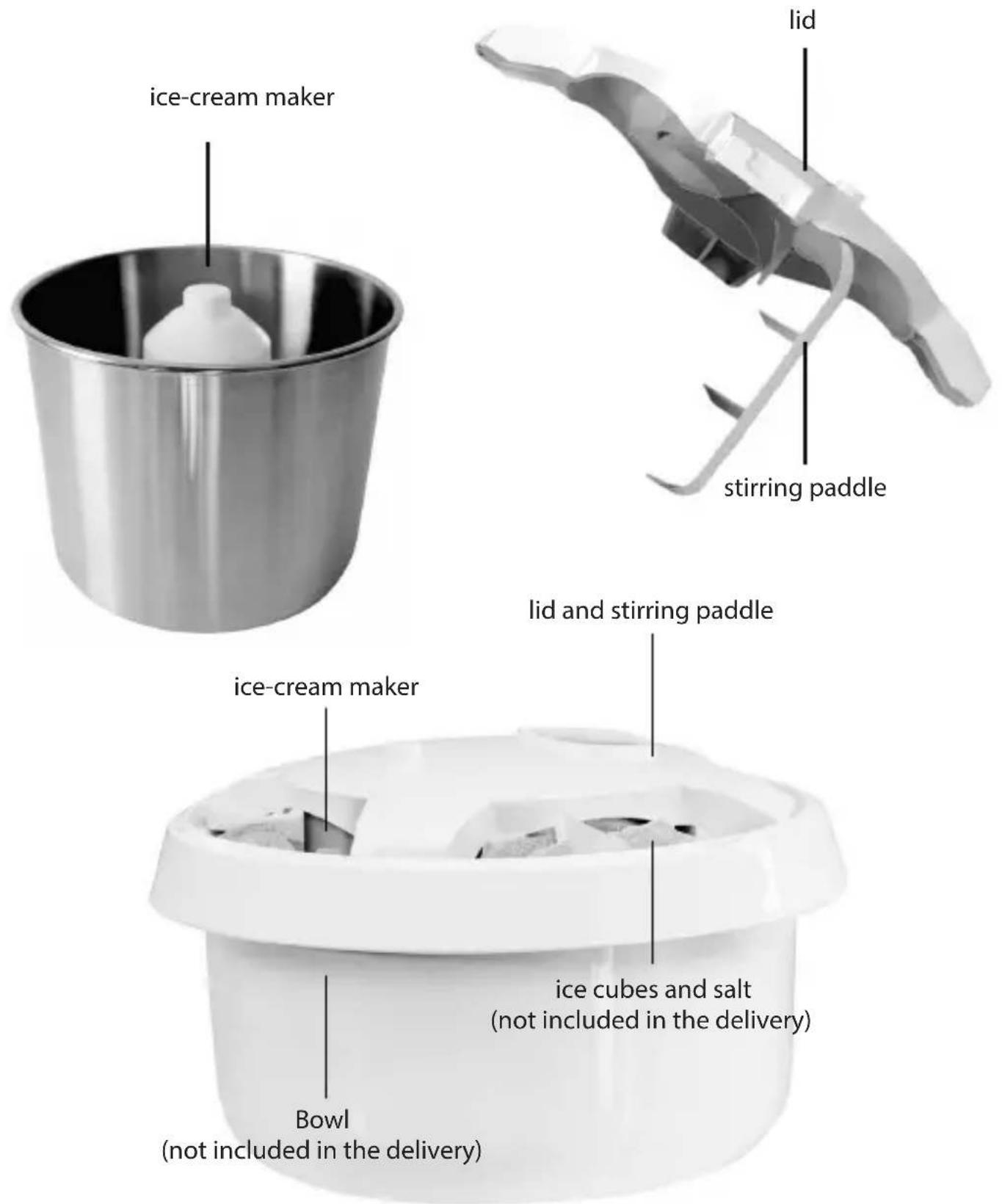 Cloer 7001-A03 - Product overview For household use - 1