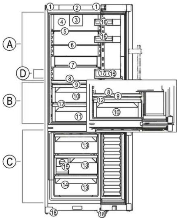 LIEBHERR CBNdgc 5723 Plus - Συνοπτική παρουσίαση συσκευής και εξοπλισμού - 1