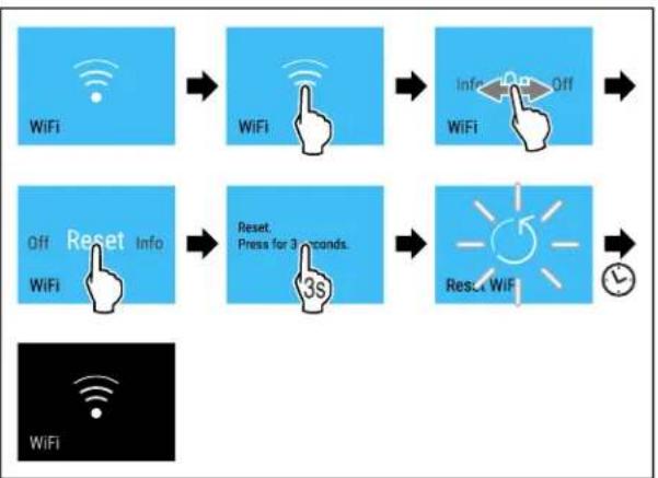 LIEBHERR UF3651 - Se connecter au Wi-Fi pour la première fois - 6