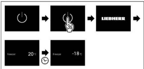 LIEBHERR UF3651 - Activation de l'appareil - 1