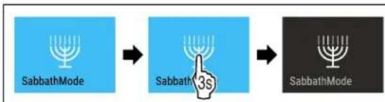 LIEBHERR UF3651 - Désactiver la fonction SabbathMode - 1