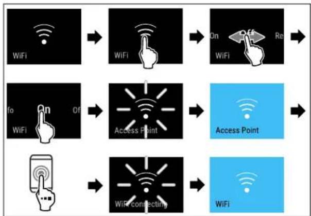 LIEBHERR UF3651 - Se connecter au Wi-Fi pour la première fois - 2