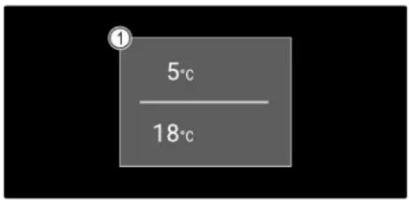 ① 5°c 18°c