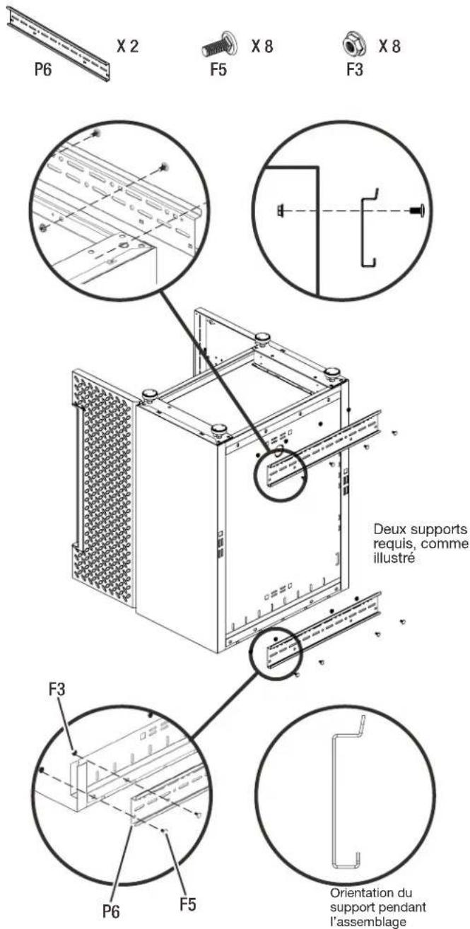 Gladiator GANA201BMS - Installer l'armoire du bas à 2 portes de 24 po Flex - 1