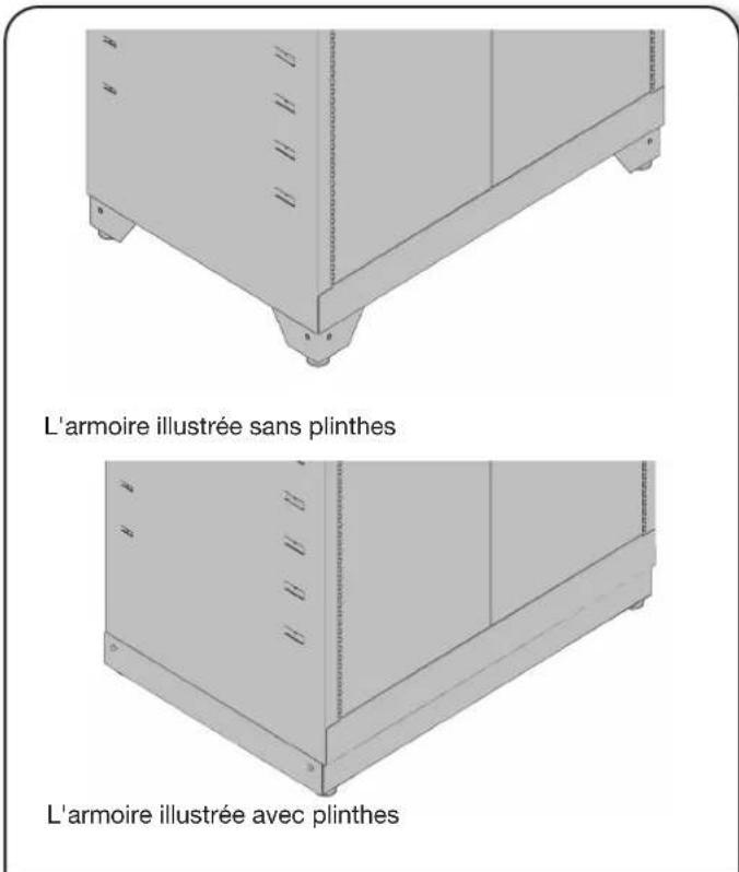 Gladiator GALG362DPG - Installation des plinthes (en option) - 1