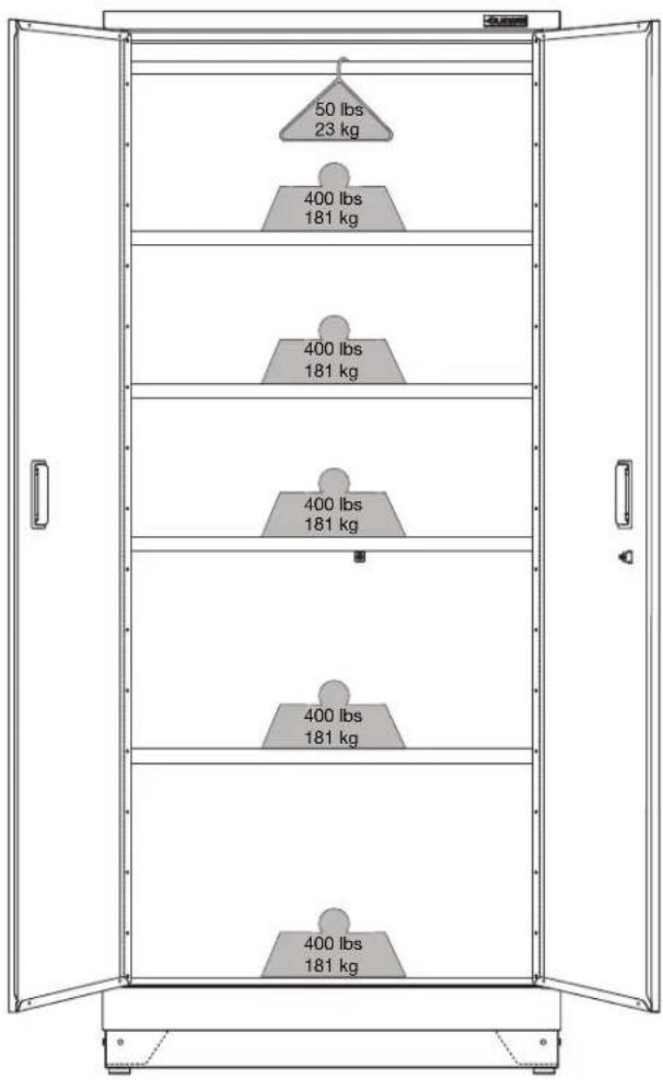 Gladiator GALG362DPG - Adjust Doors - 1