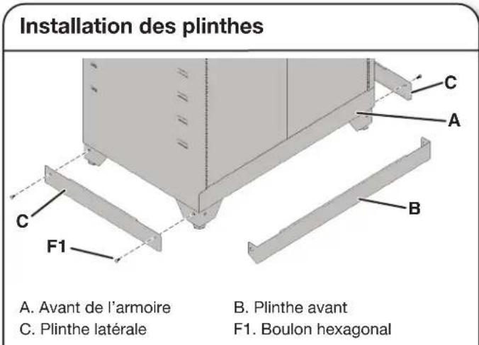 Gladiator GALG362DPG - Installation des plinthes (en option) - 2