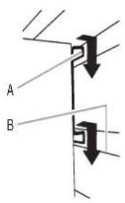 Gladiator GAWUXBLTH - Mount the Golf Caddy to the Wall - 2