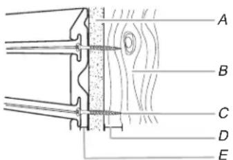 Gladiator GAKT48SSGY - Parts and Tools - 2