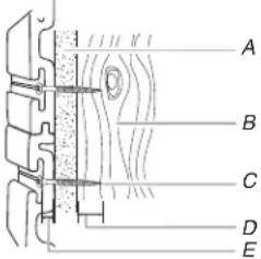Gladiator GAKT48SSGY - Parts and Tools - 1