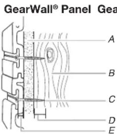 Gladiator GAWA24SKRH - Parts and Tools - 1