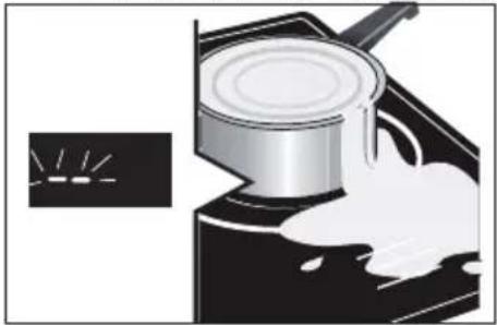 VEDETTE VPI4638B - Protection en cas de débordement : - 1