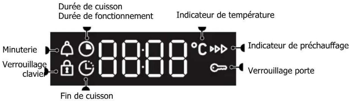 VEDETTE VOP4368B - - Afficheur - 1