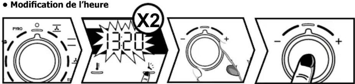 VEDETTE VOP4368B - - Modification de l'heure - 1
