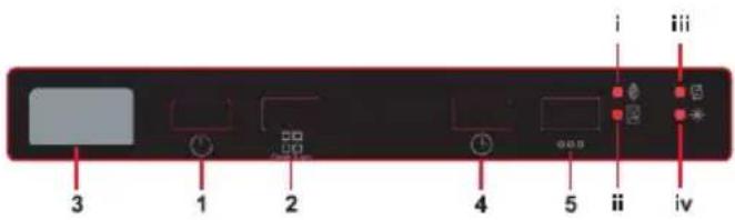 VEDETTE VKDI473DW - 7LE PANNEAU DE COMMANDE - 1