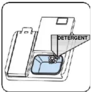 VEDETTE VKDI473DW - Remplissage du détergent - 2