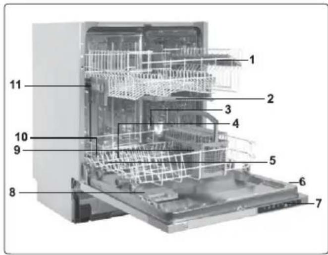 VEDETTE VKDI473DW - SPECIFICATIONS TECHNIQUES - 1