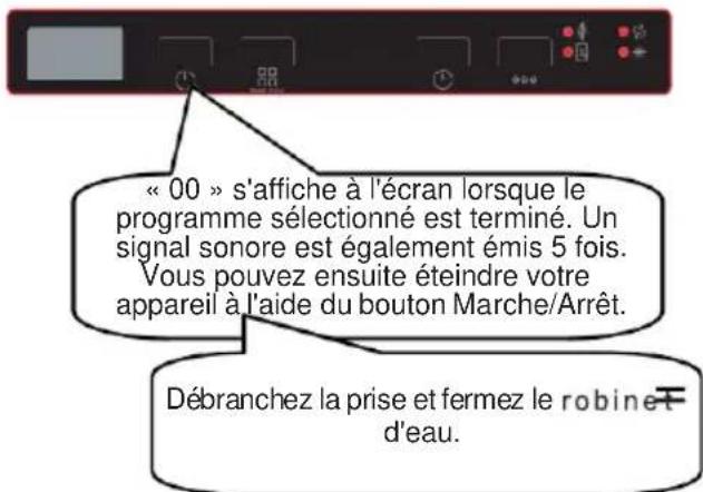 VEDETTE VKDI473DW - Annulation d'un programme - 2