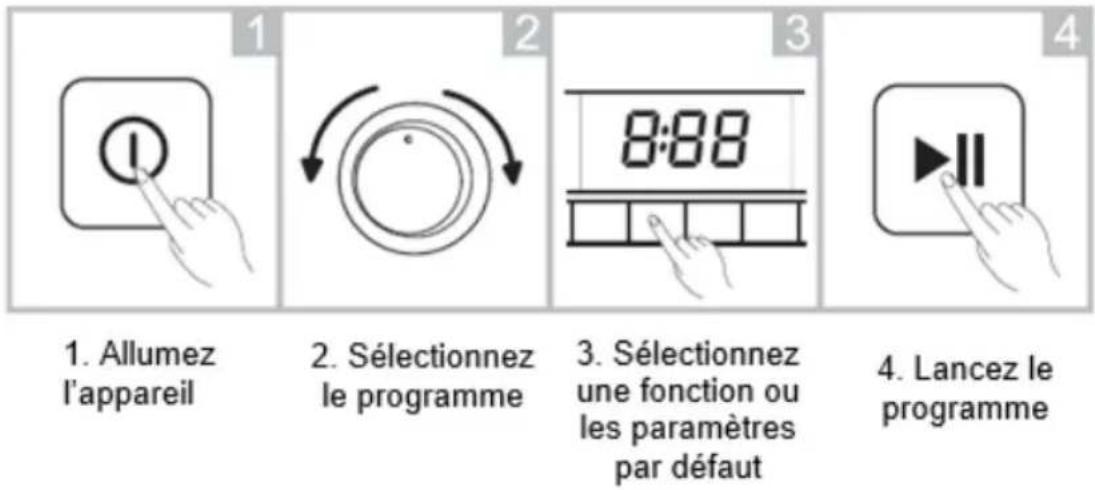 VEDETTE LFVQ1800W - Lavage - 1