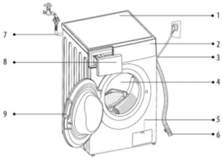 VEDETTE LFVQ1800W - Installation - 1