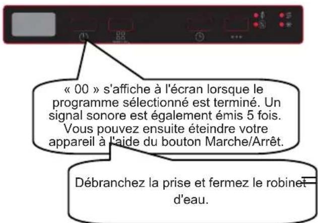 VEDETTE VKDI454DW - Annulation d'un programme - 2