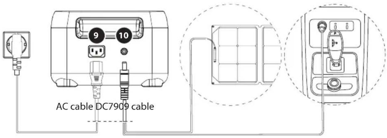 Xtorm XP2W200 - Зареждане на автомобил - 1
