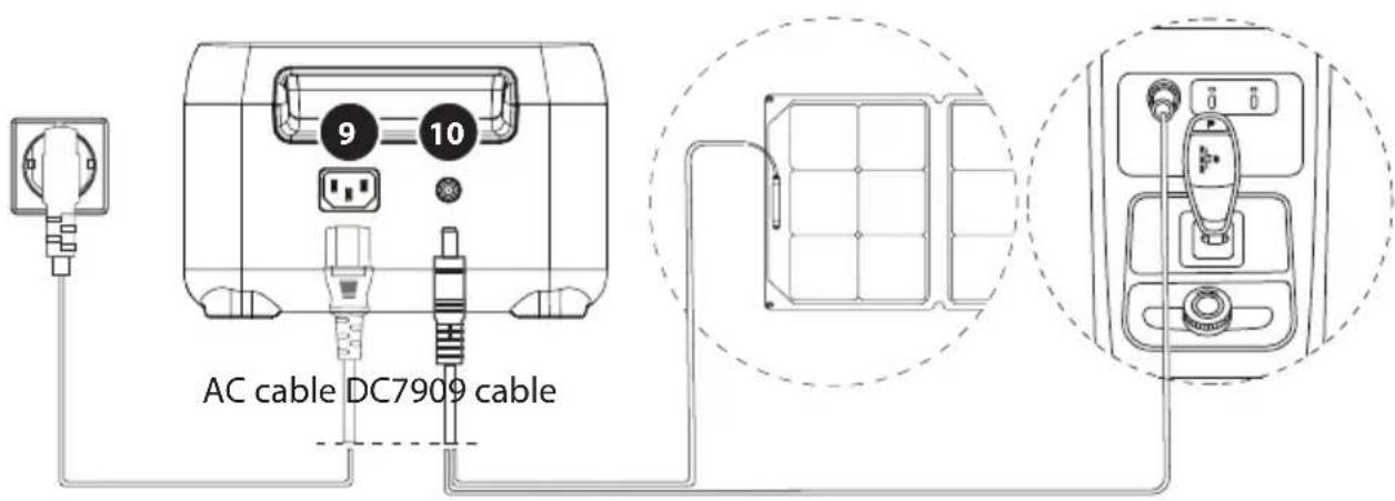 Xtorm XP2W200 - Încărcarea maşinii - 2