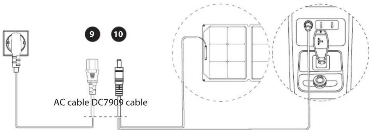 Xtorm XP2W200 - Auto opladen - 1