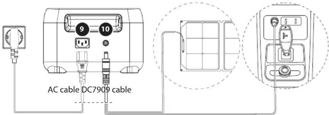 Xtorm XP2W200 - Nabíjení automobilu - 1