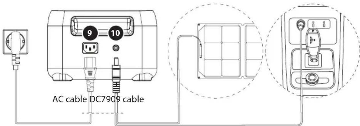 Xtorm XP2W200 - Φόρτιση autokivήτου - 1