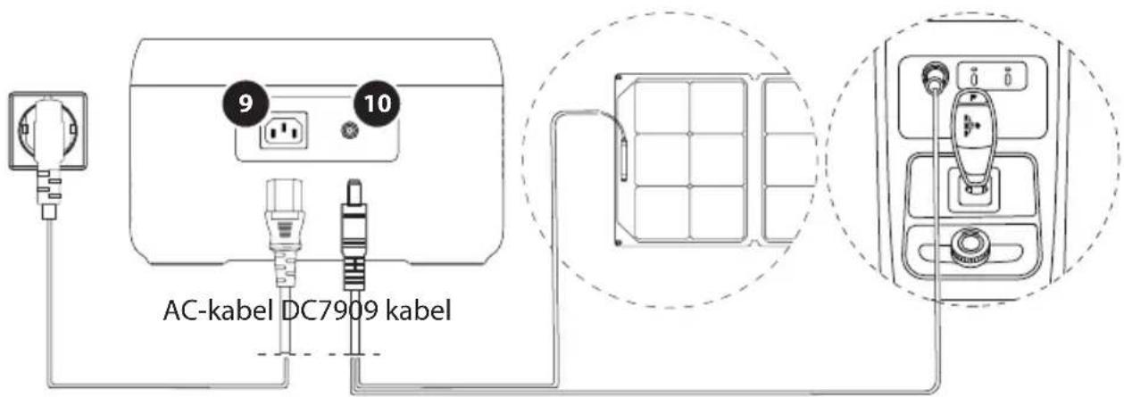 Xtorm XP2W200 - Laddning i bil - 1
