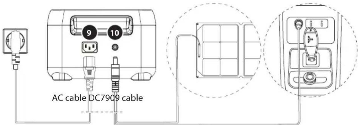 Xtorm XP2W200 - Auto laadimine - 1